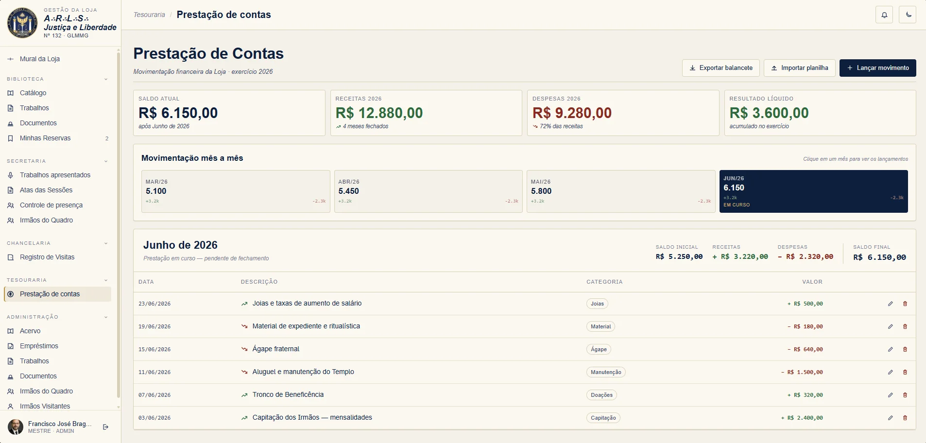 Prestação